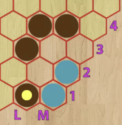 Trapping two stones.png